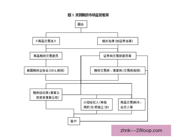 世俱杯赛事冷门风险的多维因素分析与全面评估研究框架构建路径 世俱杯赛事冷门风险的多维因素分析与全面评估研究框架构建路径