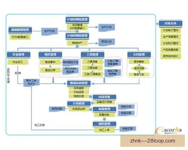 以厄德高为核心的欧协联临场发挥与战术价值评估研究关键决策影响分析 以厄德高为核心的欧协联临场发挥与战术价值评估研究关键决策影响分析